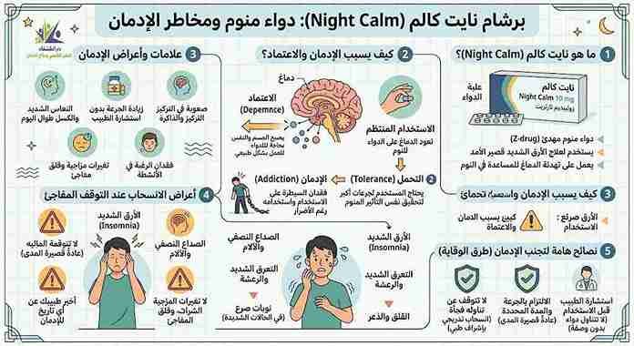 دواء نايت كالم