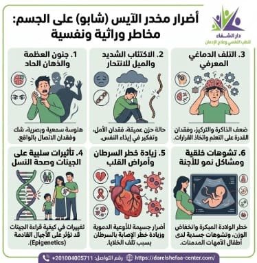 اضرار الايس علي الجنس