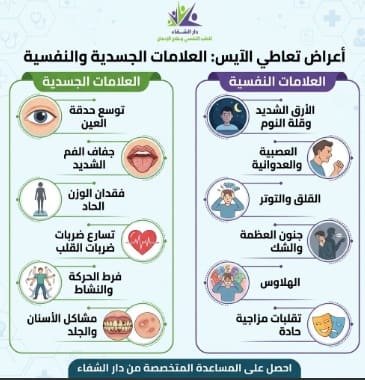 طريقة تعاطى مخدر الآيس؟ أضرارها؟ 
