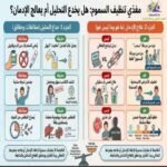 حقيقة مغذي تنظيف السموم من الدم والبول هل يخدع التحليل أم يعالج الإدمان؟ تنقية الدم من السموم المخدرات